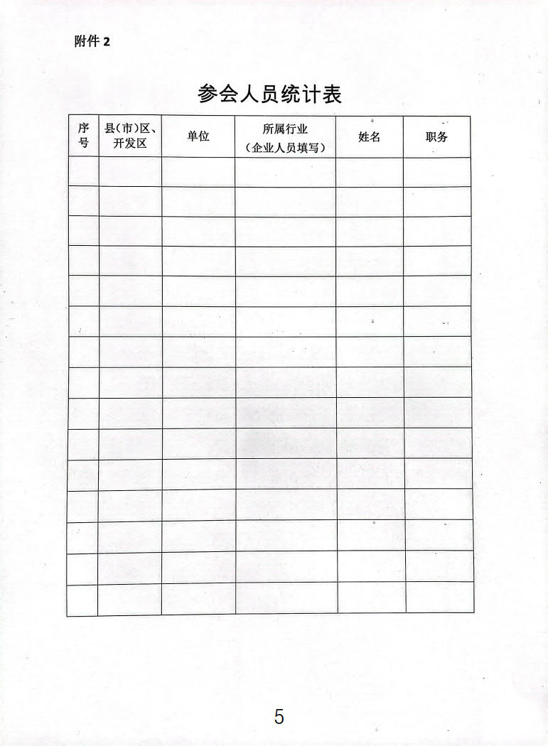 关于举办重点领域节能降碳改造升级培训班的通知