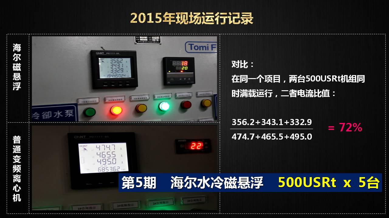 青岛海尔空调电子有限公司