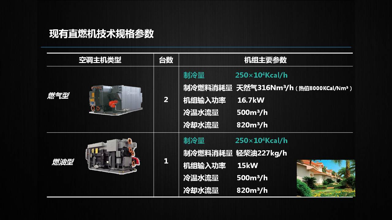 青岛海尔空调电子有限公司