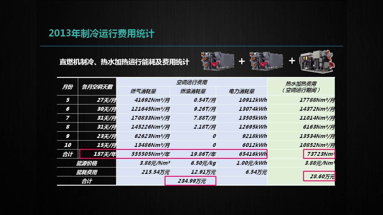 青岛海尔空调电子有限公司