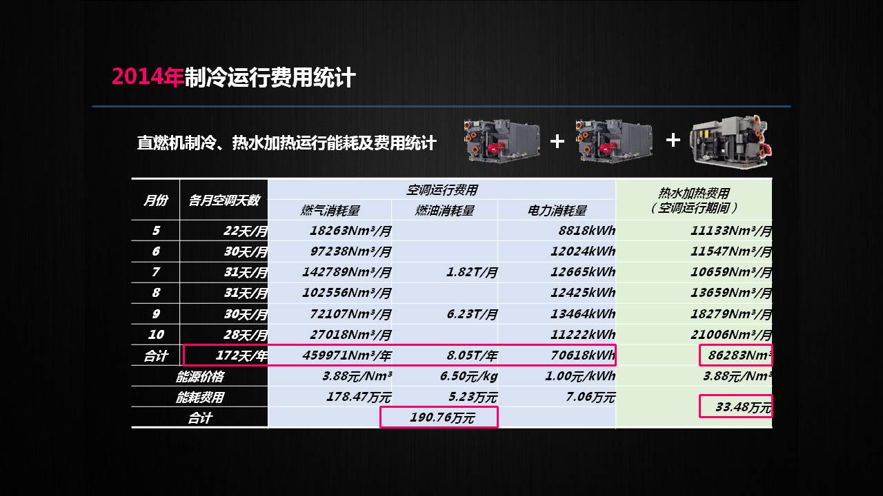 青岛海尔空调电子有限公司