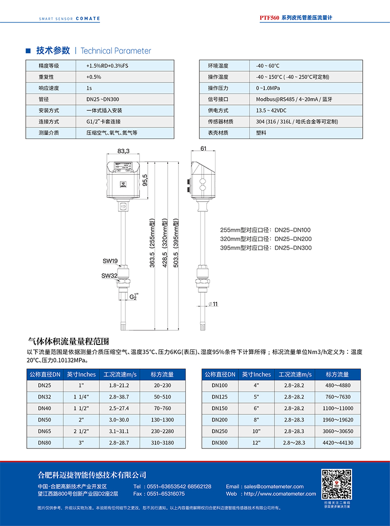 合肥科迈捷智能传感技术有限公司