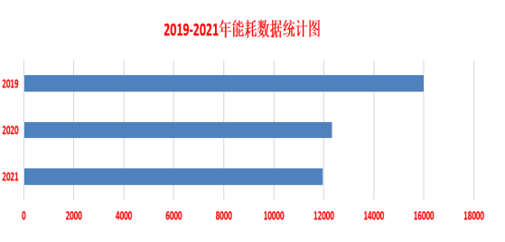 中国科大附属第一医院