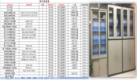 中国科大附属第一医院