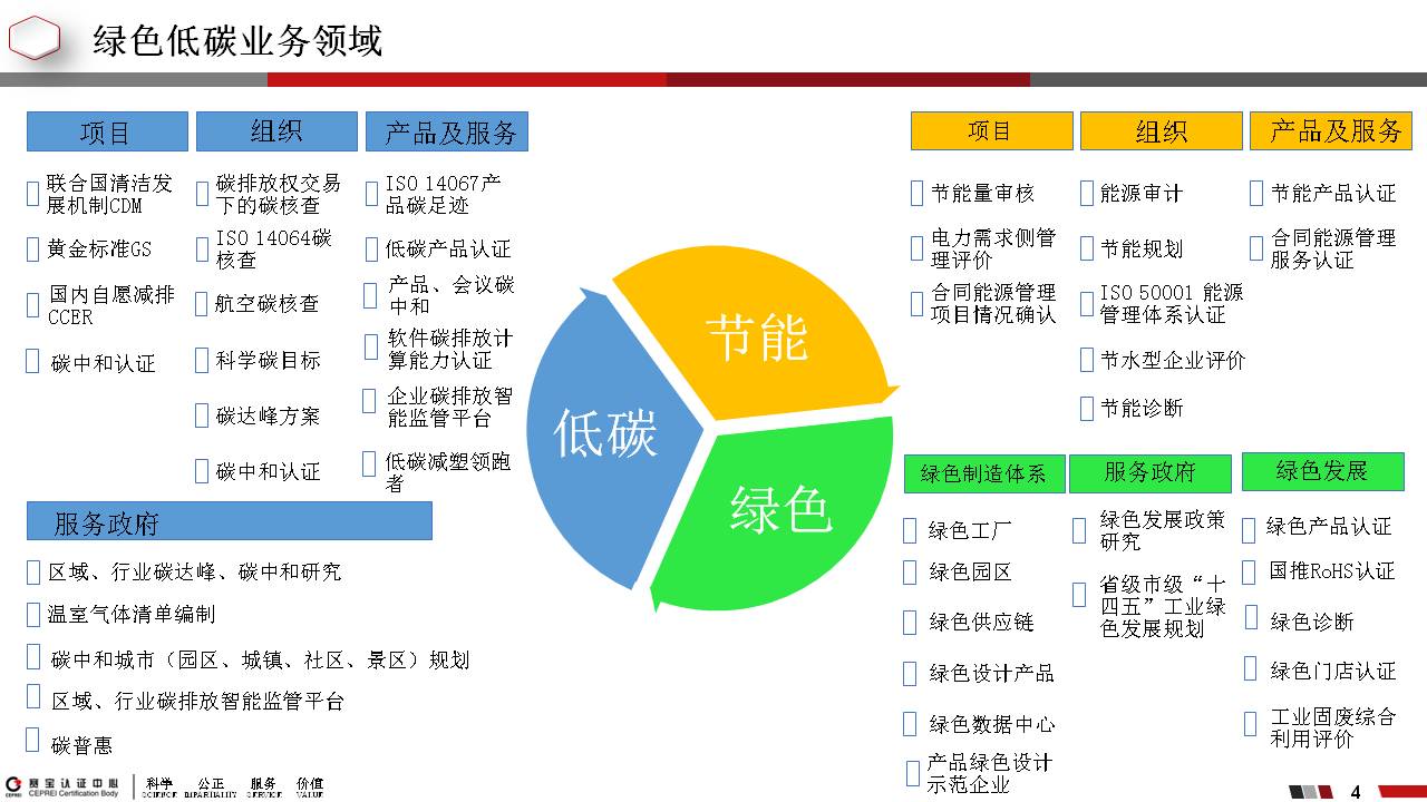 广州赛宝认证中心服务有限公司