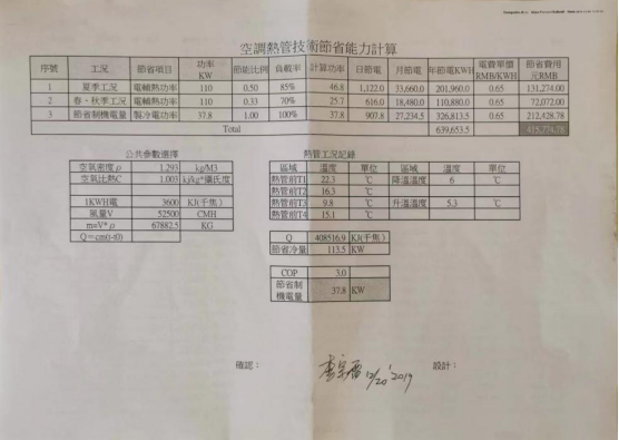 安徽慧能环境科技有限公司