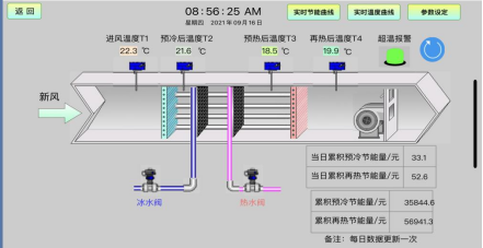 安徽慧能环境科技有限公司