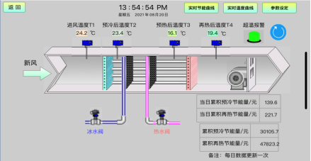 安徽慧能环境科技有限公司