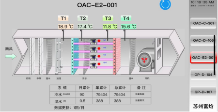 安徽慧能环境科技有限公司