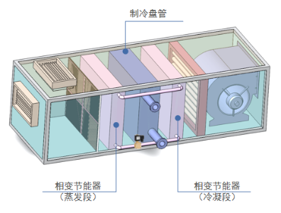 安徽慧能环境科技有限公司